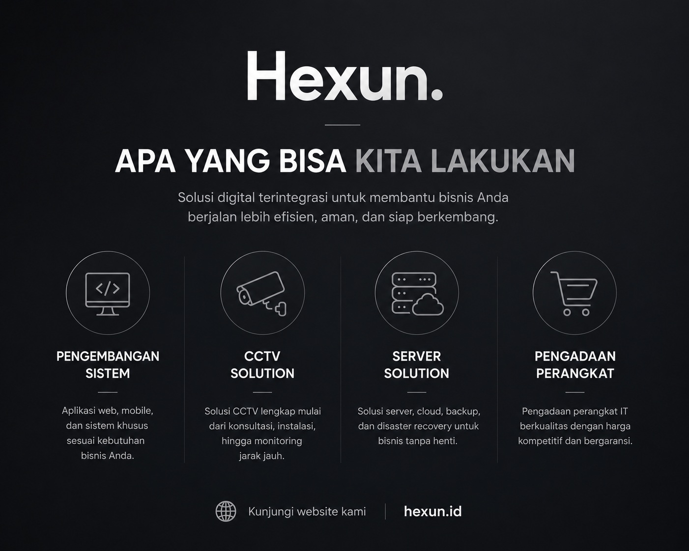 Hexun - Jasa Pembuatan Website, Instalasi CCTV, Setup Server Kantor, dan Pengadaan Perangkat IT Bergaransi